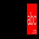 Costa Rica ABC
